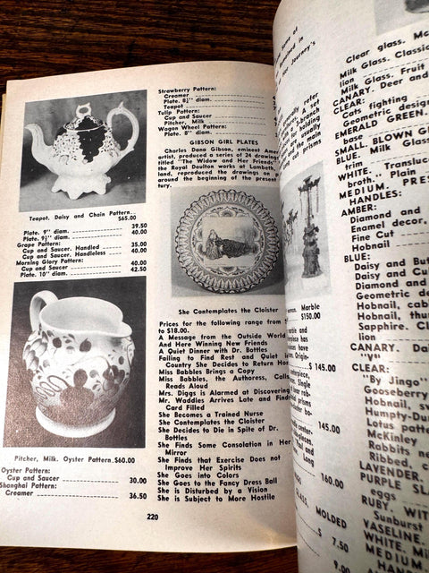 Warman's Eighth Antiques and Their Current Prices by Edwin G. Warman | 1966 Paperback