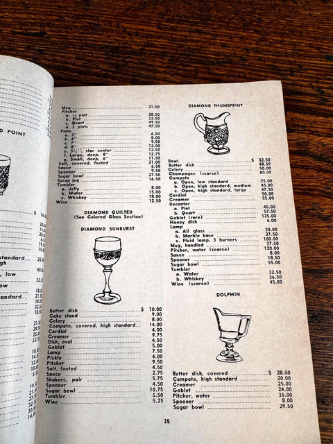Warman's Eighth Antiques and Their Current Prices by Edwin G. Warman | 1966 Paperback
