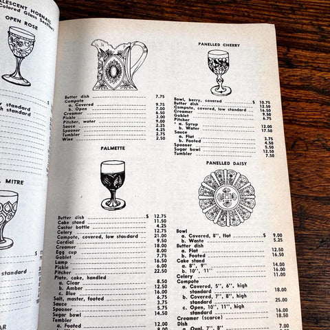 Warman's Eighth Antiques and Their Current Prices by Edwin G. Warman | 1966 Paperback