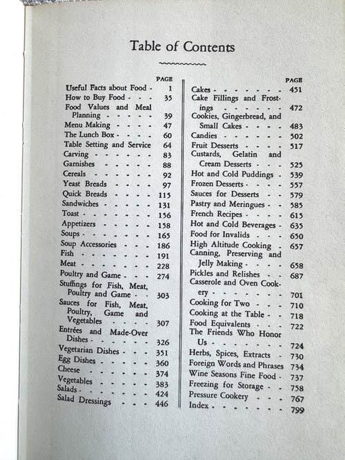 American Woman’s Cook Book | 1967 Hardcover
