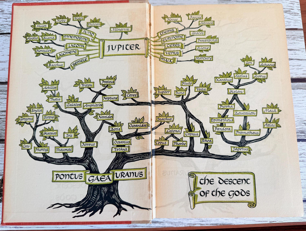 The Age of Fable by Thomas Bulfinch | 1942 Hardcover
