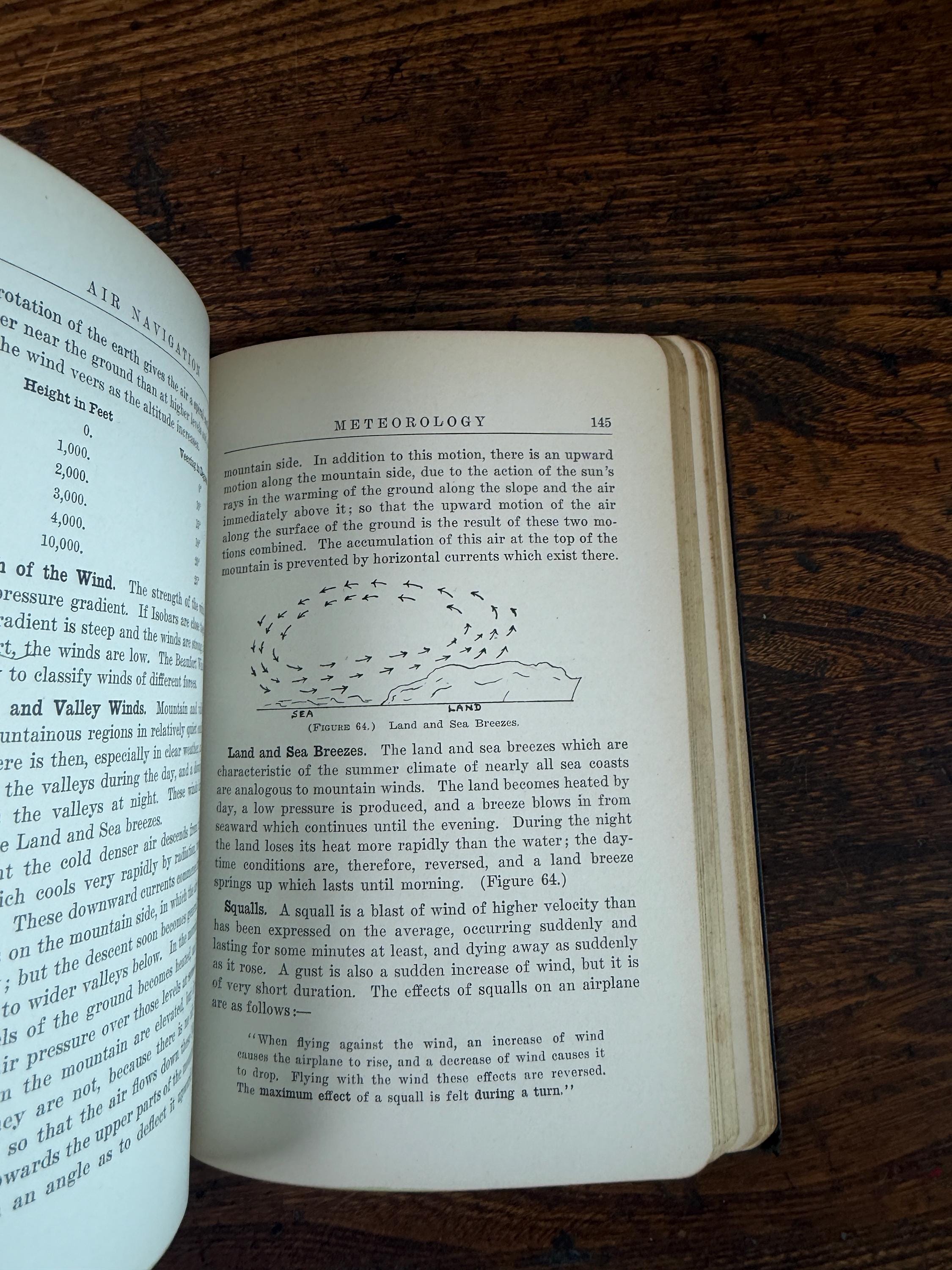Air Navigation and Meteorology by Richard Duncan | Hardcover 1929