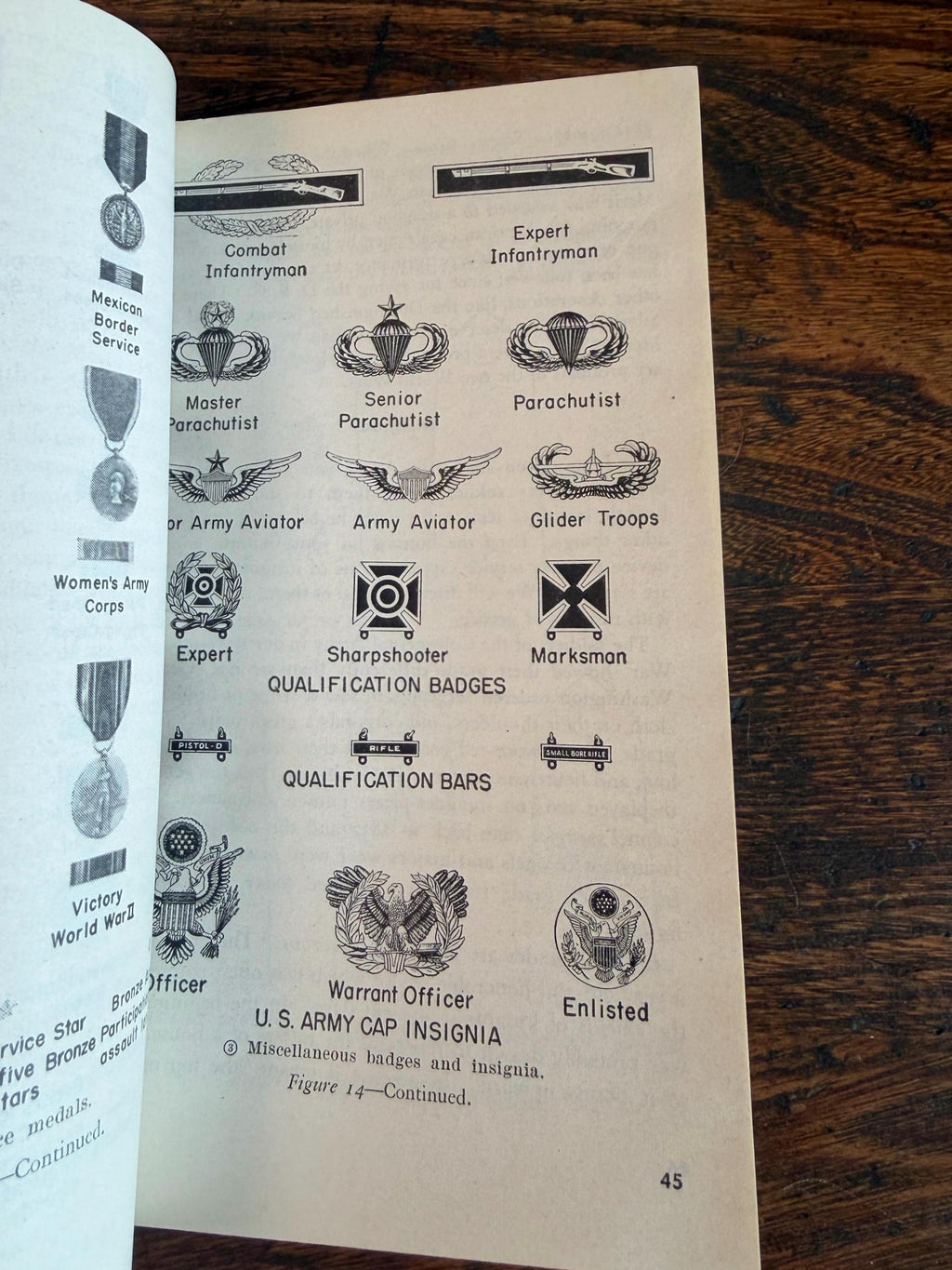 The Soldier's Guide by United States Government Printing Office | 1952 Field Manual