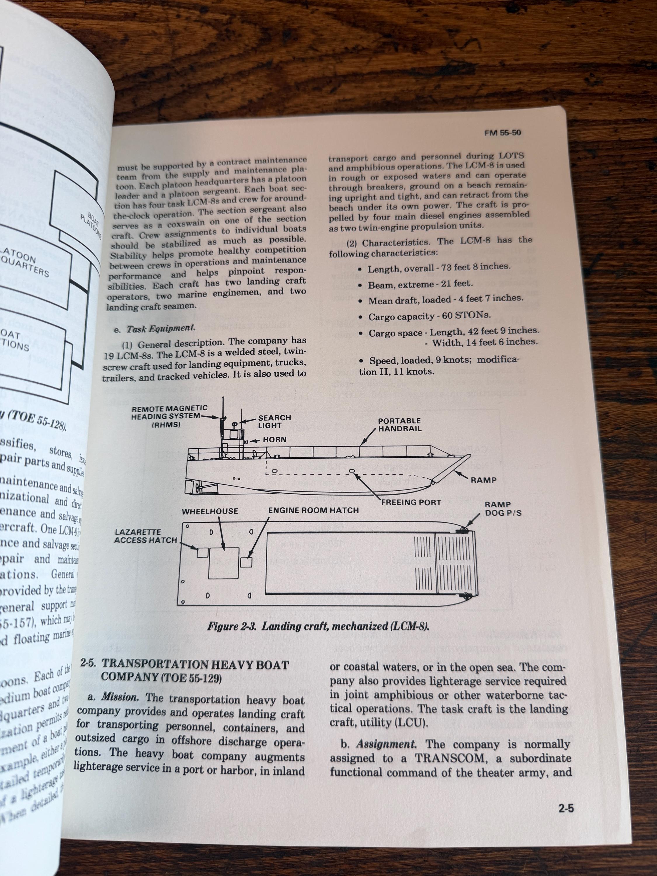 Army Water Transport Operations by Department of the Army | 1985 Field Manual