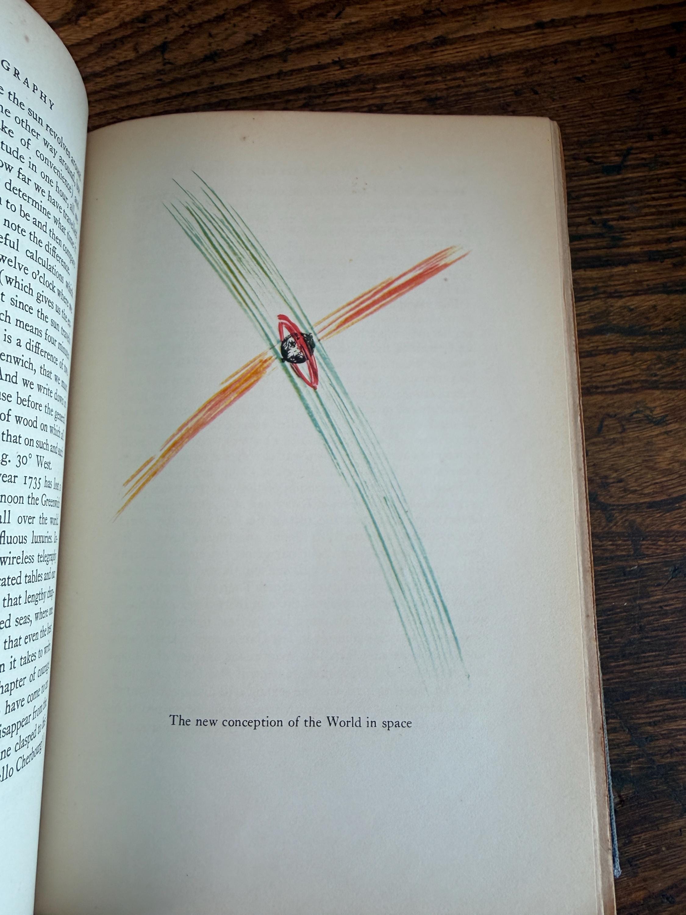 Van Loon's Geography by Hendrik Willem van Loon | 1937 Hardback