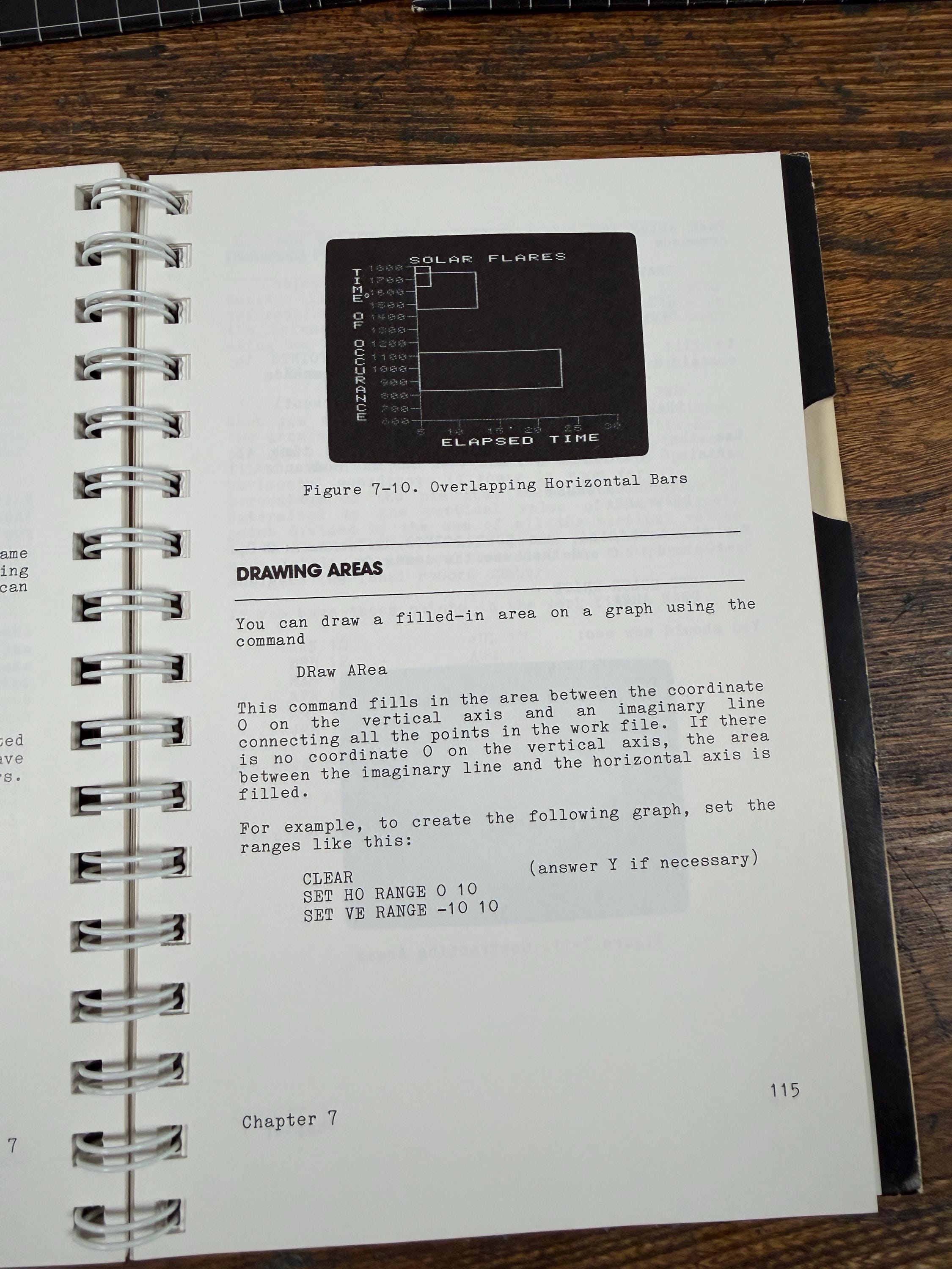 Apple III Business Software Suite with Manuals and Floppy Disks | 1981