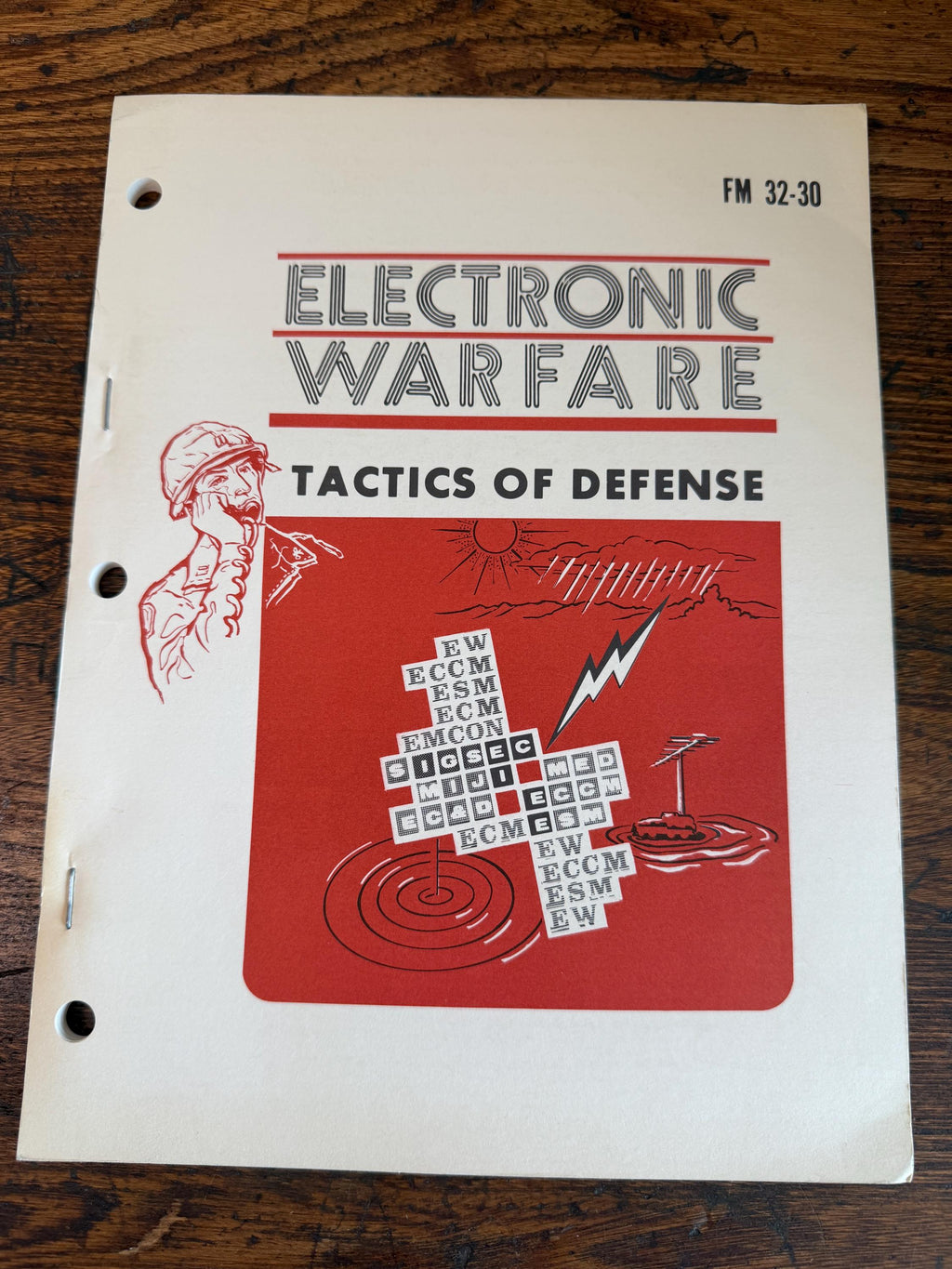 Electronic Warfare Tactics of Defense Field Manual FM 32-30
