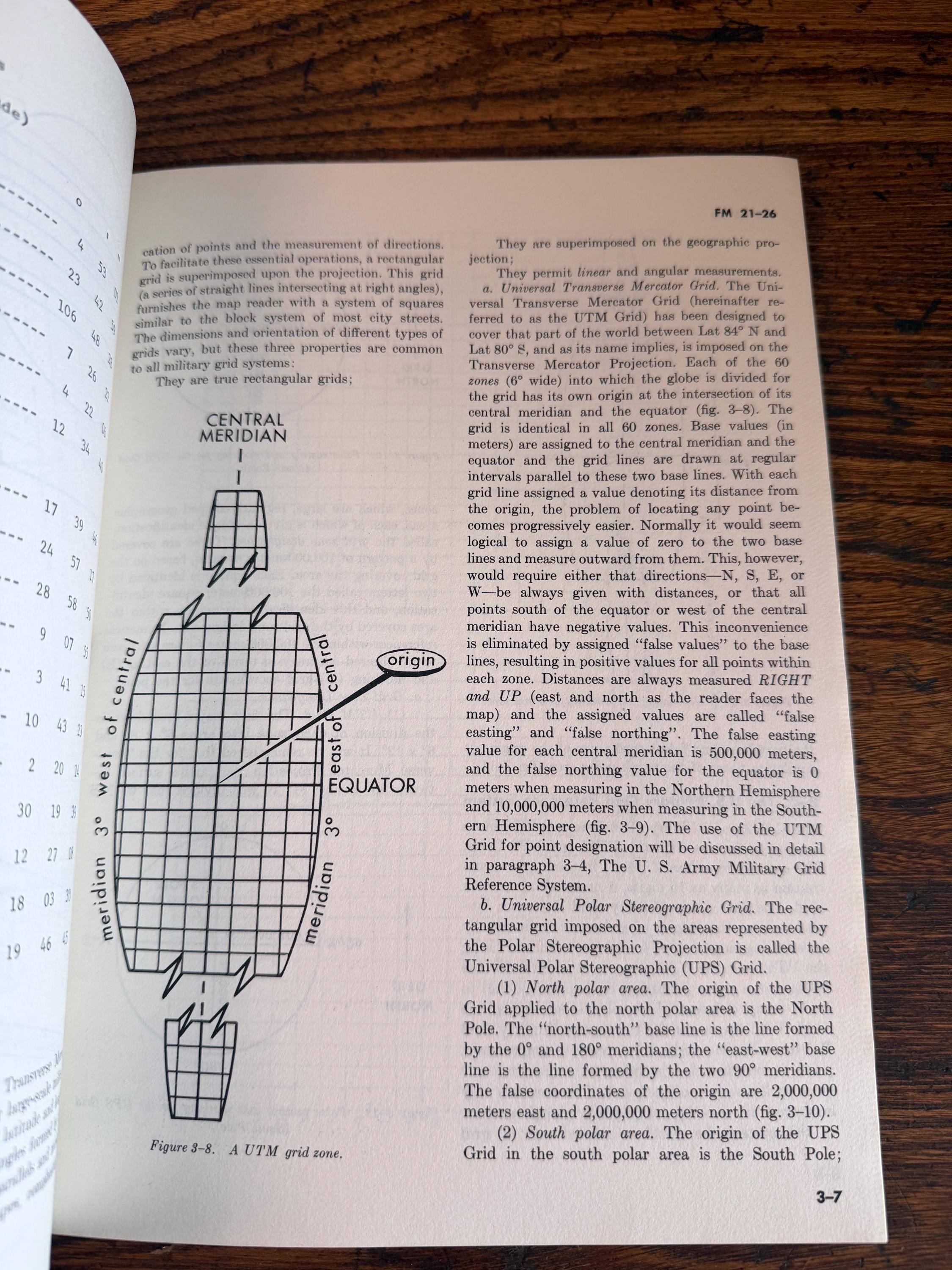 FM 21-26 Map Reading Field Manual by US Army | 1969 Paperback