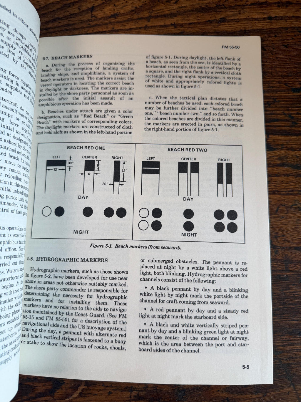 Army Water Transport Operations by Department of the Army | 1985 Field Manual