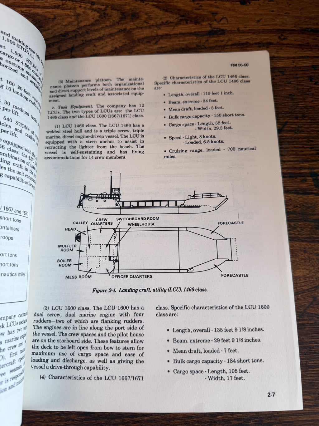 Army Water Transport Operations by Department of the Army | 1985 Field Manual