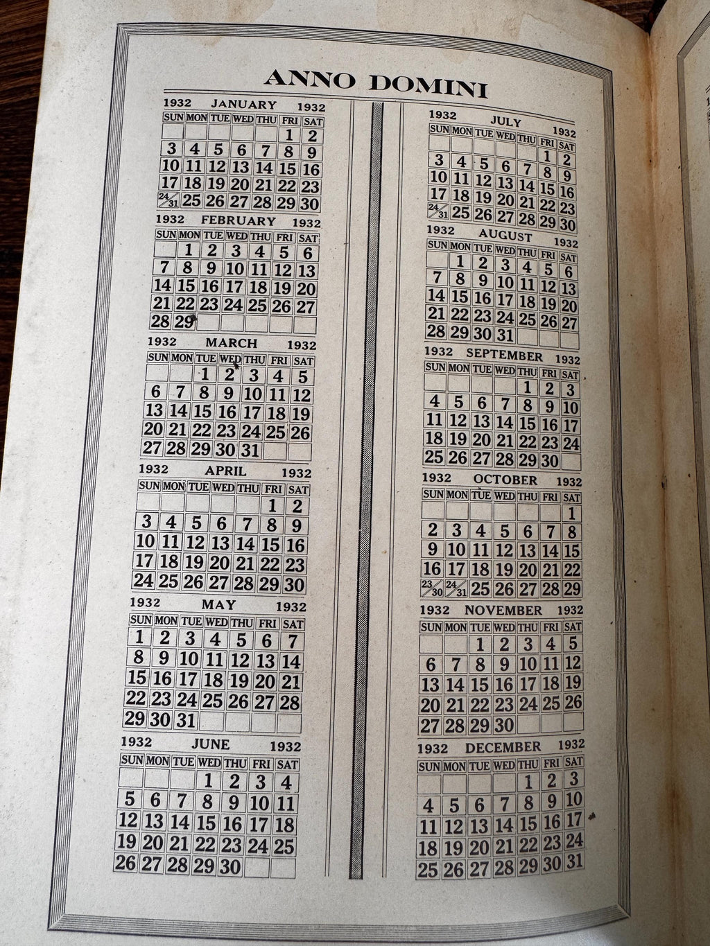 The Business Year Book 1932 by The Jacobs Manufacturing Company