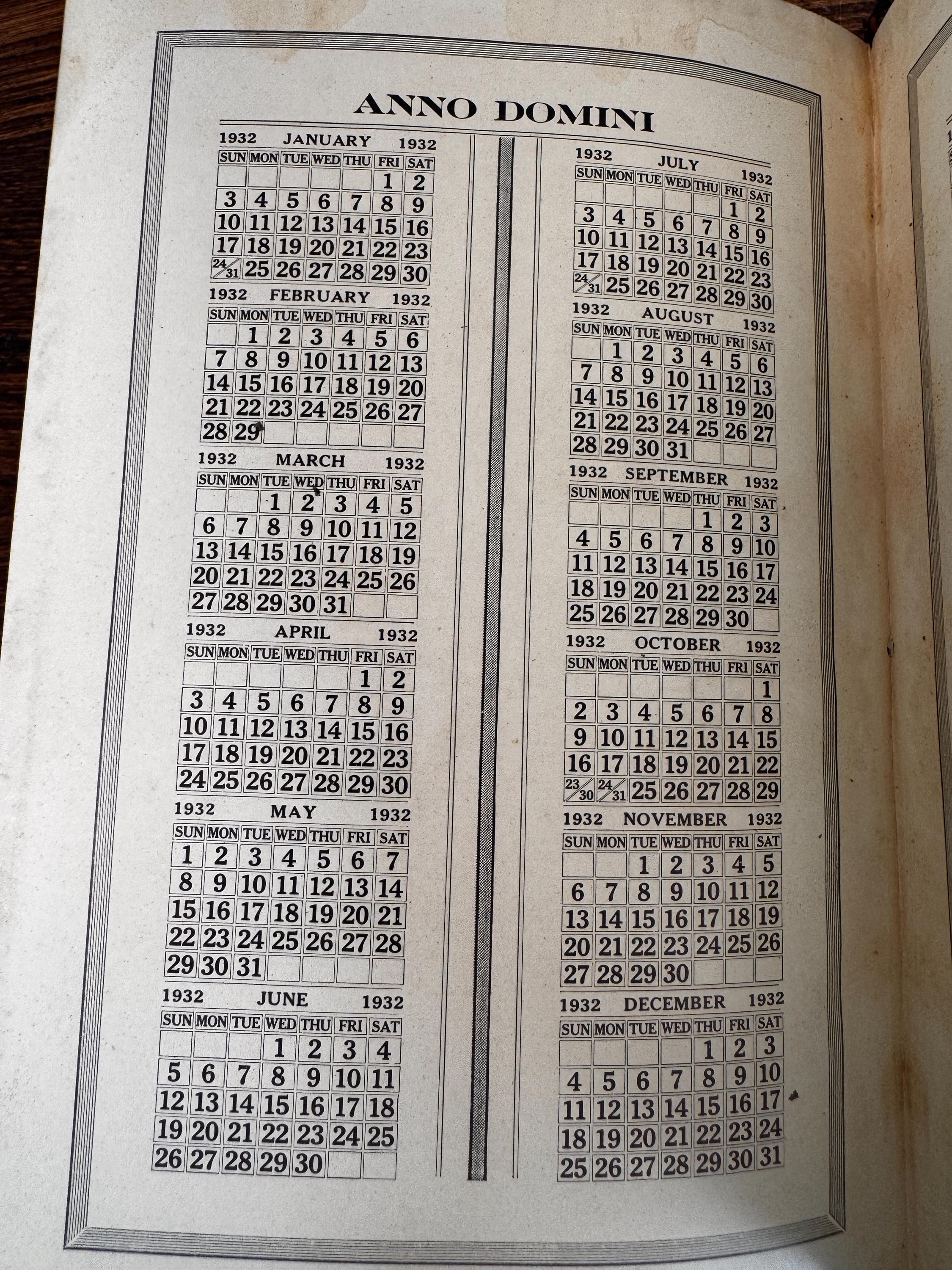The Business Year Book 1932 by The Jacobs Manufacturing Company