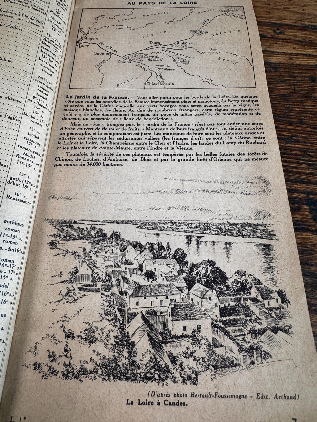 Chateau de la Loire by Michelin | 1948 Softcover Travel Guide