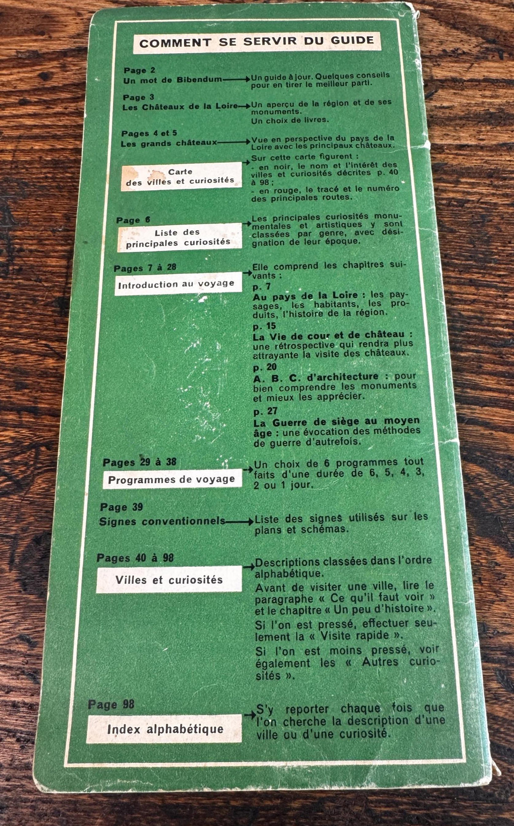 Chateau de la Loire by Michelin | 1948 Softcover Travel Guide