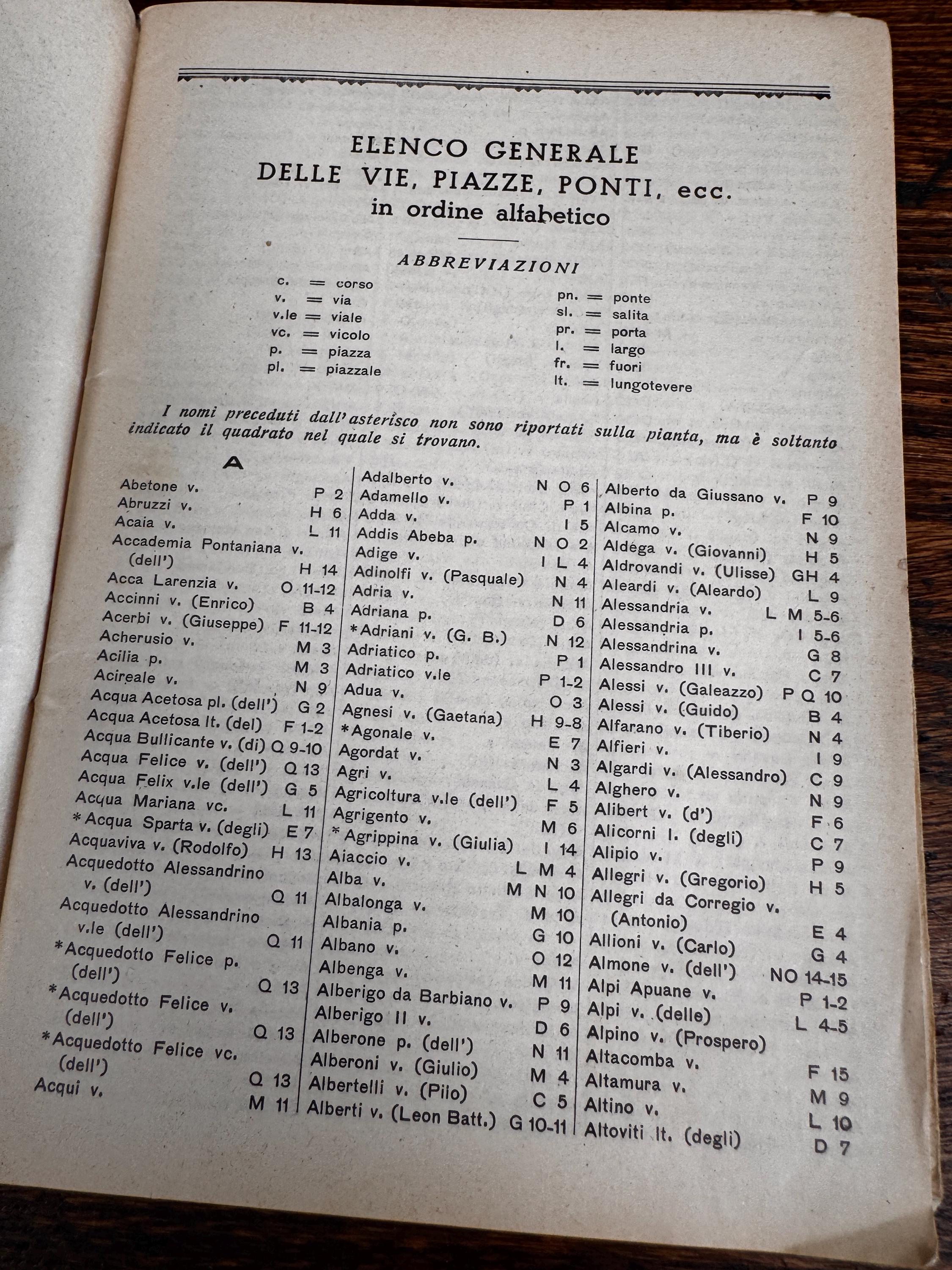 Nuovissima Pianta di Roma Guide and Map