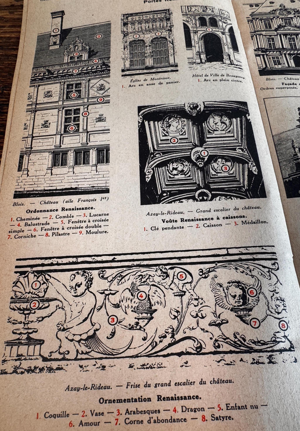 Chateau de la Loire by Michelin | 1948 Softcover Travel Guide