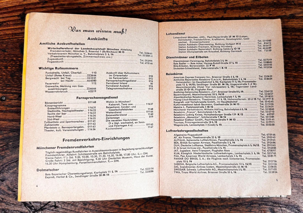 Stadtplan München City Guide and Map