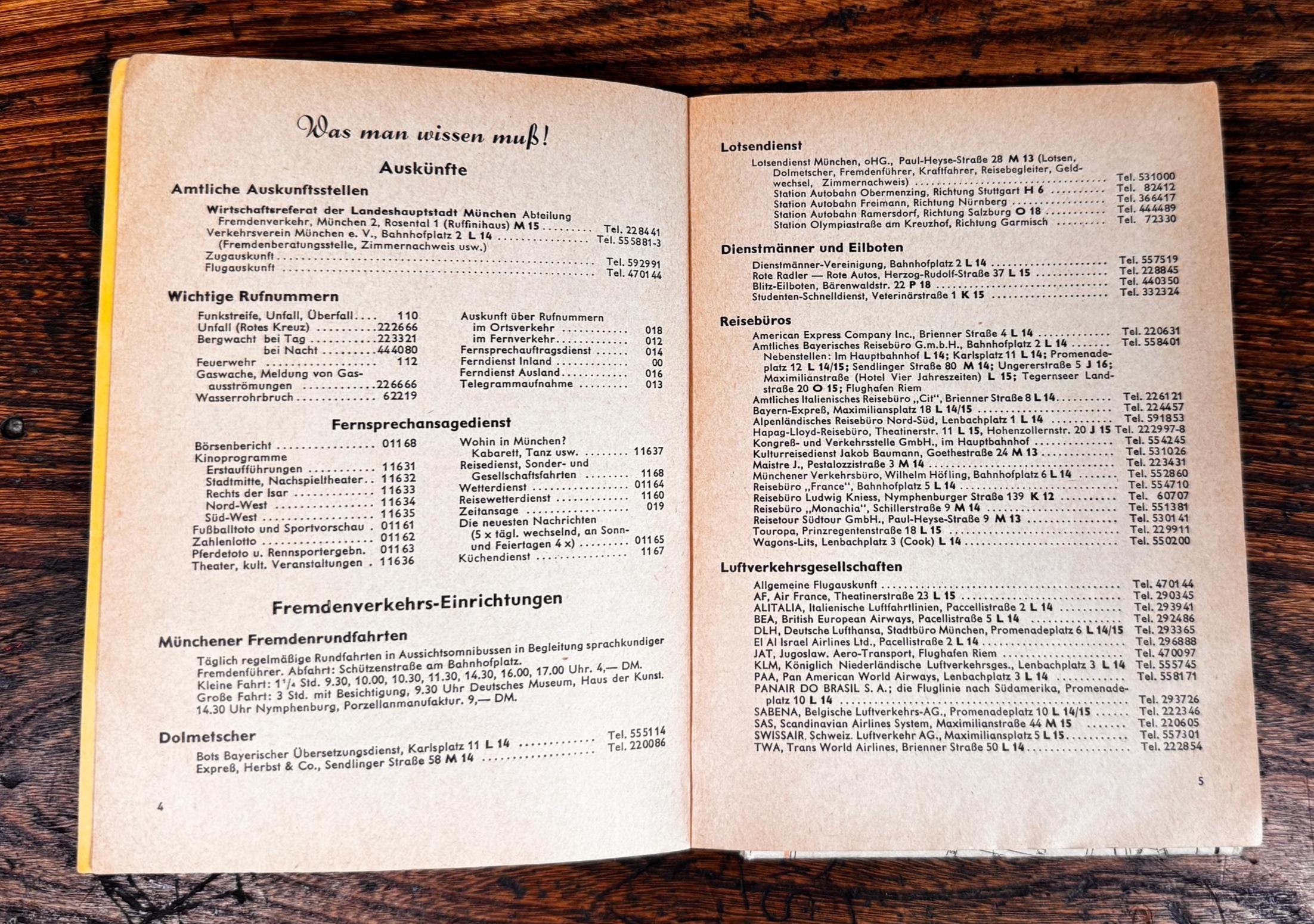 Stadtplan München City Guide and Map