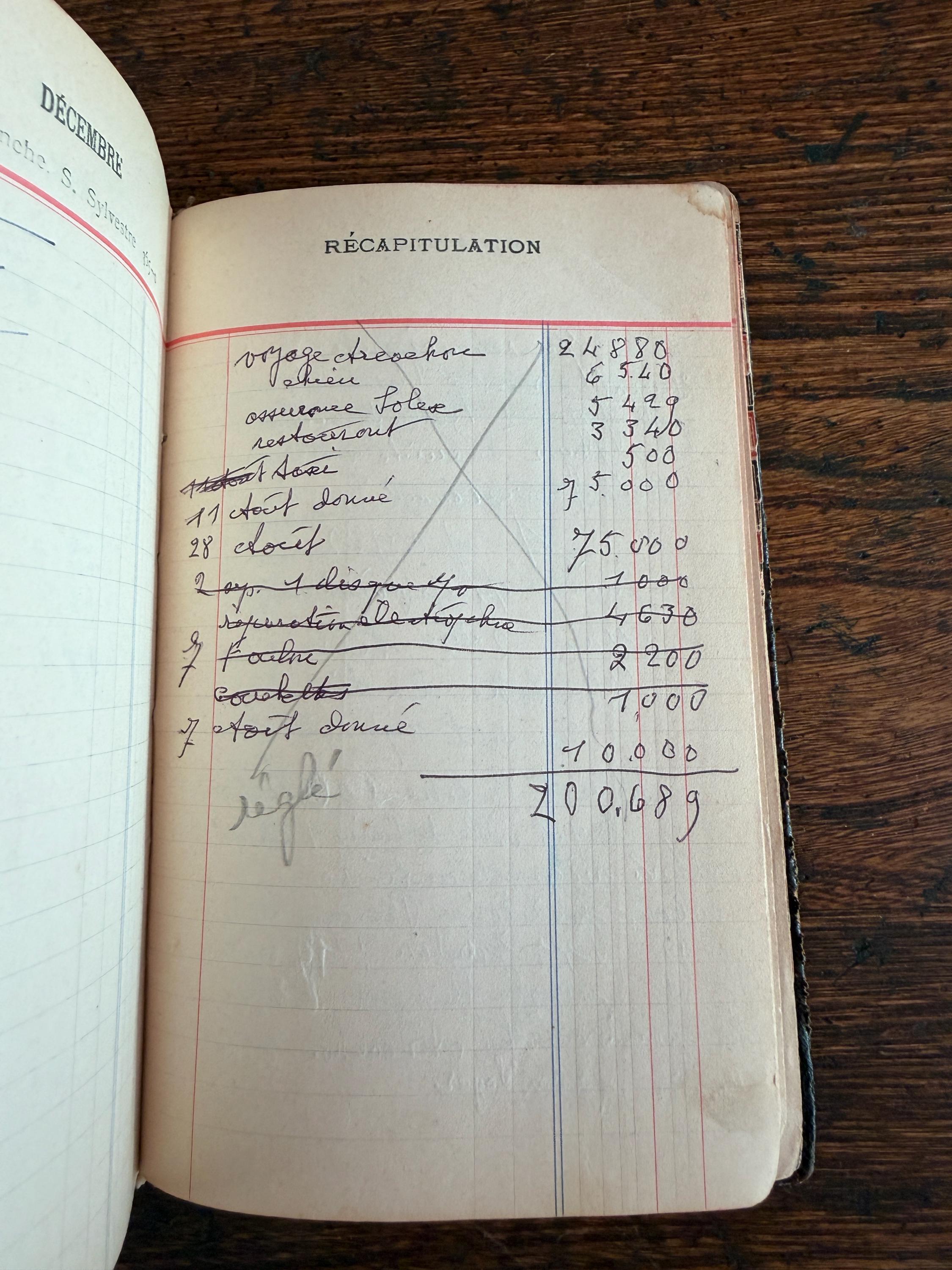 Agenda 1905 French Language Vintage Diary