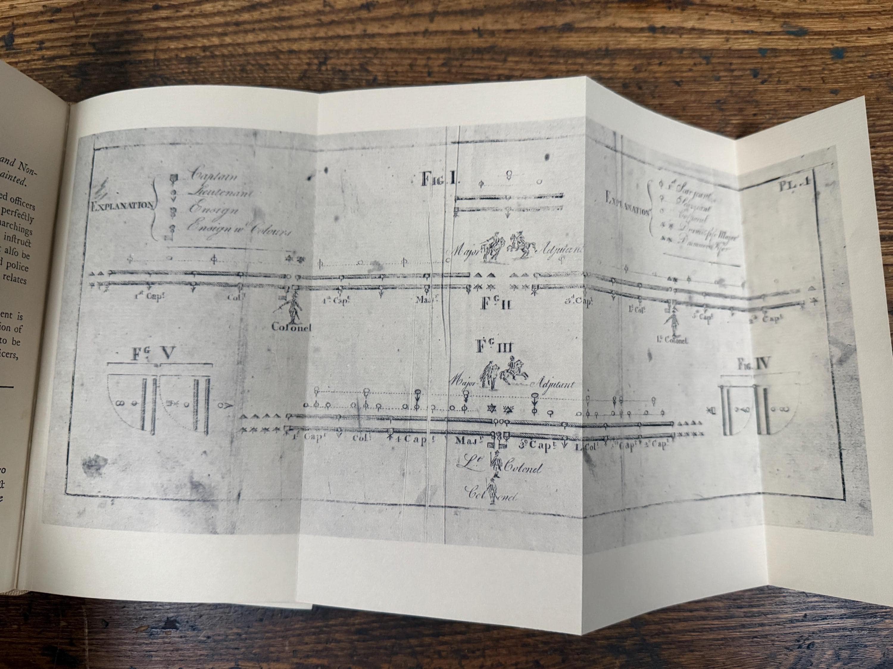 Baron Von Steuben and His Regulations by Joseph R. Riling | 1966 Hardcover Book