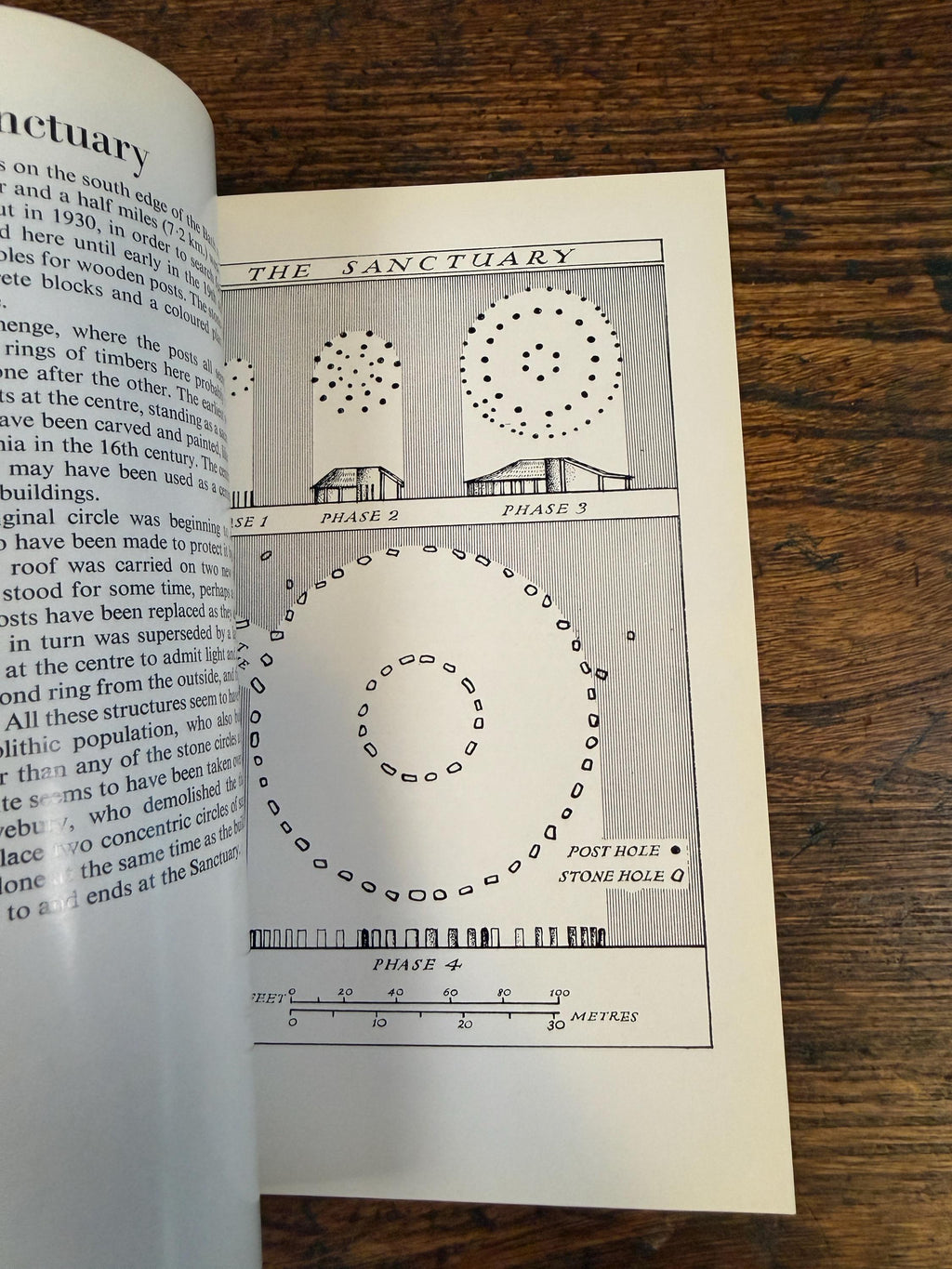 Stonehenge and Avebury and Neighbouring Monuments by R. J. C. Atkinson | 1959 Illustrated Guide with Postcards